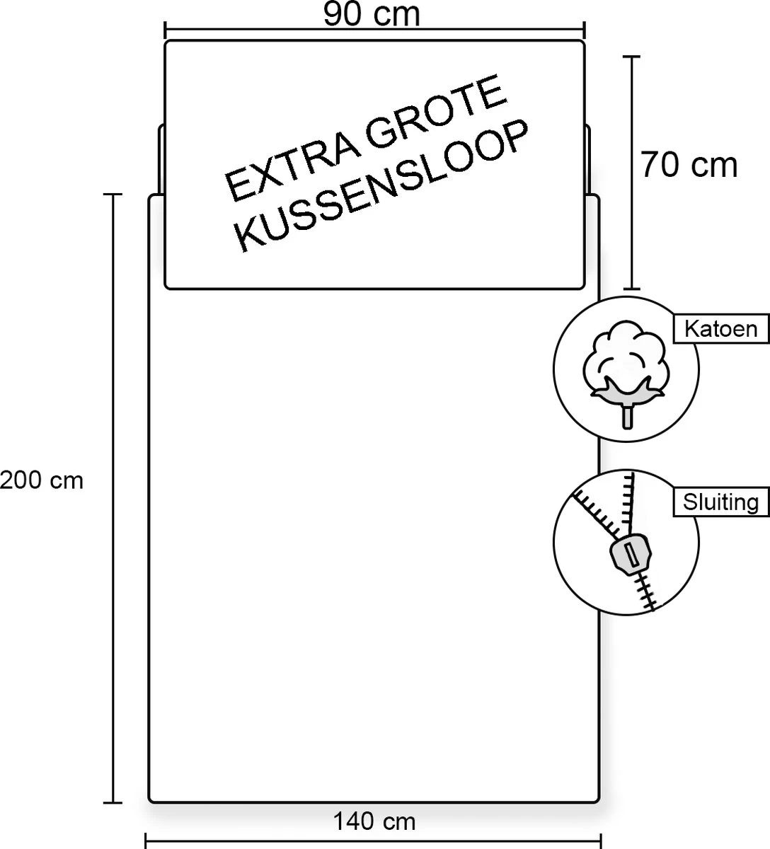Jurassic World Dekbedovertrek Velociraptor - Eenpersoons - 140 X 200 Cm - Katoen 2 Jurassic World Dekbedovertrek Velociraptor - Eenpersoons - 140 X 200 Cm - Katoen - Afbeelding 2
